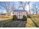 Well-maintained storage shed in the backyard at 3019 E 7Th St, Anderson, IN 46012