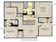 Second floor plan showing owner's suite, 3 bedrooms, and loft at 1867 Vista Ridge Dr, Greenwood, IN 46143