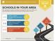 Schools in the area are above average; nearby private and charter schools at 7648 Three Arch Overlook, Noblesville, IN 46062
