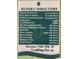 Image of resort directory showing restaurants, pools, spas, and other amenities at 1105 S Ocean Blvd. # 940, Myrtle Beach, SC 29577