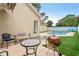 Relaxing backyard oasis featuring a private pool at 723 Antigua Dr., Myrtle Beach, SC 29572