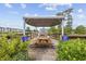 Relaxing gazebo with picnic tables overlooking the waterway, perfect for outdoor gatherings at 4503 W Harbour Circle # S1, Little River, SC 29566