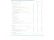 List of included features for Arcadia Arbor Collection homes at 6088 Zoe Way, Myrtle Beach, SC 29588