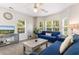 Bright living room with a comfy sofa, large windows and a TV at 4541 Girvan Dr. # 27-D, Myrtle Beach, SC 29579