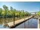 Wooden dock extending into calm river waters at 336 Kiskadee Loop # B, Conway, SC 29526