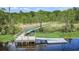 Private wooden dock with covered seating area, offering serene waterfront views at 3723 Choppee Rd., Georgetown, SC 29440