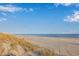 Scenic view of a pristine beach with calm ocean waves at 4800 Ocean Blvd. S # 915, North Myrtle Beach, SC 29582