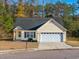 One-story yellow house with gray roof, white garage door, and landscaping at 1108 Patricia Ct., Conway, SC 29526