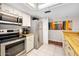 Well-equipped kitchen with stainless steel appliances and wood countertops at 1513 Ocean Shore Blvd # 6C, Ormond Beach, FL 32176
