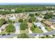 Aerial view of a residential neighborhood showcasing homes with lush landscaping at 12176 Se 91St Ave, Summerfield, FL 34491