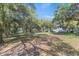 Large, open grassy lot with mature trees at 26711 County Road 33, Groveland, FL 34736