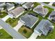 Single-Gathering home with two-car garage and landscaped yard at 736 Jones Ln, The Villages, FL 32163