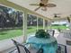 Spacious screened porch overlooking a grassy backyard at 4821 Ne 122Nd Ave, Oxford, FL 34484