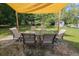 Patio furniture under a large shade sail in the backyard at 1121 Josephine St, Lakeland, FL 33815