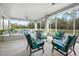 Relaxing screened porch with outdoor seating and country views at 4510 Roundup Dr, Polk City, FL 33868