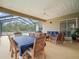 Covered patio with table, chairs, and pool access at 4511 Micanope Crescent Dr, Lakeland, FL 33811
