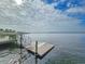 Private dock with water access, perfect for boating and enjoying waterfront views at 3606 S Peninsula Dr # 404, Port Orange, FL 32127