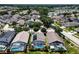 Community overview featuring several homes with screened pools at 114 Castlemain Cir, Davenport, FL 33897