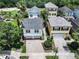 Aerial view showcasing home's location and neighborhood at 7576 Excitement Dr, Reunion, FL 34747