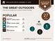 Outdoor report showing nearby parks and golf courses at 2956 Salted Rim Rd, Kissimmee, FL 34747