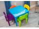 Brightly colored table and chairs at 4546 Narrative Ln, Kissimmee, FL 34746