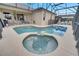 Private pool and spa with patio furniture at 511 Pineloch Dr, Haines City, FL 33844