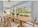 Covered patio with outdoor dining furniture and pool view at 4424 Kaipo Rd, Davenport, FL 33897