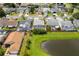 Aerial view of houses with pools in a residential neighborhood at 4704 Cheyenne Point Trl, Kissimmee, FL 34746