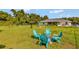 Large backyard with firepit and seating area at 10604 Se 146Th Ln, Summerfield, FL 34491
