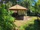 Rustic carport with a damaged cover and overgrown vegetation at 1472 Marvin C Zanders Ave, Apopka, FL 32703