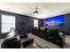 Home theater with large screen and comfortable seating at 1548 Moon Valley Dr, Davenport, FL 33896