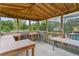 Covered patio with built-in work tables at 636 Koala Ct, Poinciana, FL 34759
