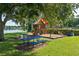 Community playground with playset and picnic tables near a lake at 3240 W Saint Brides Cir, Orlando, FL 32812