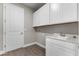 Laundry room with white cabinets and a utility sink at 2141 Divot Drive Dr, Daytona Beach, FL 32124