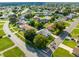 Aerial view of a residential neighborhood showing home exteriors, landscaping, and street views at 148 Merida Dr, Kissimmee, FL 34743