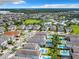 Wide shot of community, homes, and resort-style amenities at 7702 Graben St, Kissimmee, FL 34747