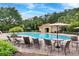 Community pool with lounge chairs and tables at 5116 Killarney Way, Kissimmee, FL 34746