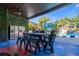Covered patio with outdoor kitchen and pool view at 1021 Fantasy Dr, Davenport, FL 33896