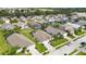 Community overview featuring numerous homes and pools at 503 Balmoral Dr, Davenport, FL 33896