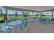 Relaxing covered patio with pool views at 2729 Flushing Dr, Apopka, FL 32703