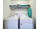 Laundry room with washer, dryer, and shelving at 8931 Sydney Ave, Kissimmee, FL 34747
