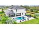 Luxury home with pool and expansive lot, offering privacy and tranquility at 4001 Ainsley Ave, Orlando, FL 32833