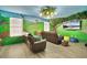 ' themed home theater with reclining seats and large screen at 1430 Thunderbird Rd, Davenport, FL 33896