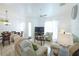 Open living area with comfortable seating, a dining table, and large windows for natural light at 148 Brunello Dr, Davenport, FL 33897