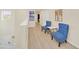 Upstairs hallway with two comfy chairs and natural light at 2468 Dubai St, Kissimmee, FL 34747
