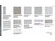 Image showing the home's finishes including tile, countertops, and cabinets at 857 Arbor Green Trl, St Cloud, FL 34771