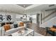 Open concept living space with light colored sofa and stylish coffee table at 3022 Norcott Dr, Davenport, FL 33837