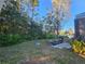 Spacious backyard with lush landscaping at 1022 Bartlett Ct, Oviedo, FL 32765