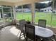 Relaxing screened patio with table and chairs, overlooking a grassy backyard at 9002 Sw 96Th Ln # C, Ocala, FL 34481