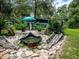Charming pond with statue and landscaping at 24750 Ne 177Th Ter, Fort Mc Coy, FL 32134